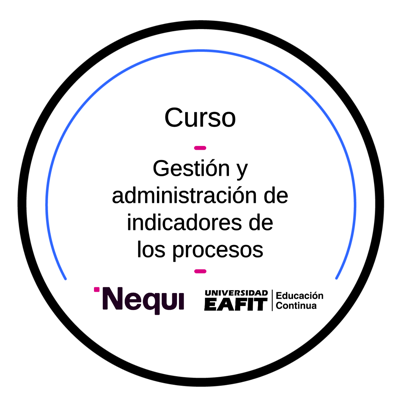 CURSO: GESTIÓN Y ADMINISTRACIÓN DE INDICADORES DE LOS PROCESOS