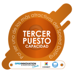 Capacidades más atractivas del Speed Dating - OIS2024