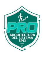 Arquitectura del Sistema SPEI