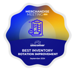 Best Inventory Rotation Improvement