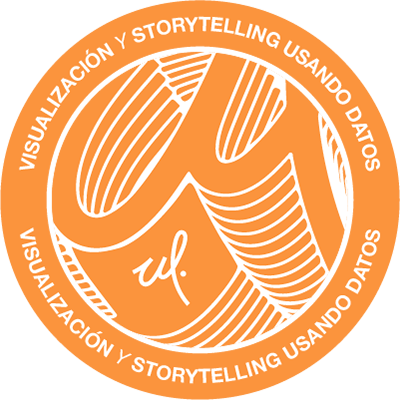 Visualización y Storytelling usando datos