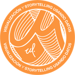 Visualización y Storytelling usando datos