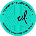 Strategic Organizational Design