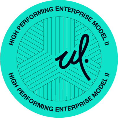 High Performing Enterprise Model II