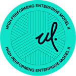 High Performing Enterprise Model II