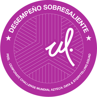 Corporate Challenge Mundial Azteca: Data & Storytelling Squad DS