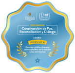 Gestión pública basada en resultados en la nación y los territorios