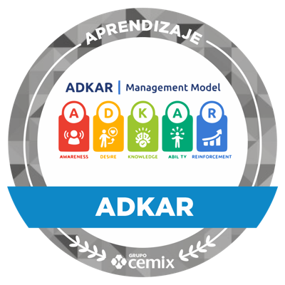ADKAR