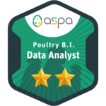 Data Analyst de Poultry B.I.