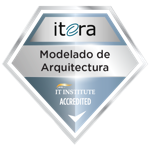 Modelado de Arquitectura