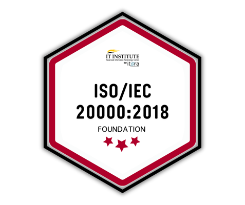 ISO 20000 Fundamentos