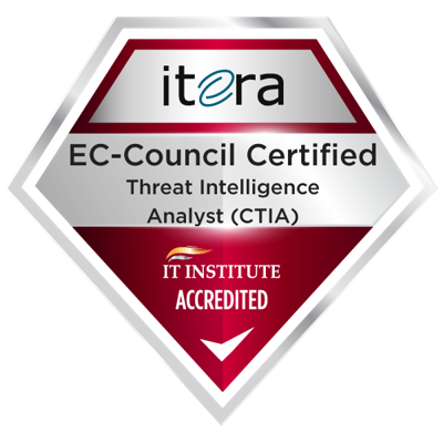 Certified Threat Intelligence Analyst (CTIA)