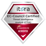 Certified Threat Intelligence Analyst (CTIA)