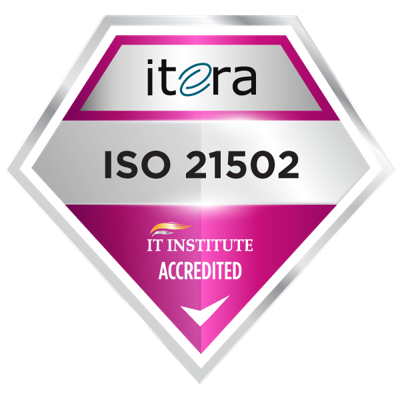 ISO 21502