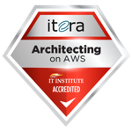 Architecting on AWS