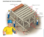 REVIT NIVEL 1
