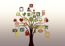 TALLER MANEJO REDES SOCIALES