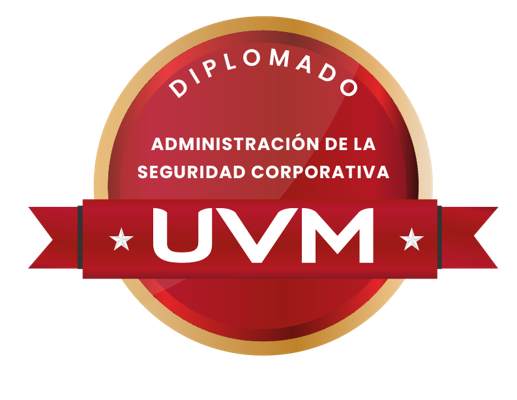 Administración de la Seguridad Corporativa