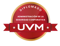Administración de la Seguridad Corporativa