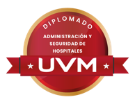 Administración y Seguridad de Hospitales