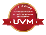 Gestión e Innovación de Logística y Cadena de Suministro