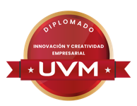 Innovación y Creatividad Empresarial