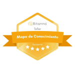 Taller Mapa de Conocimiento