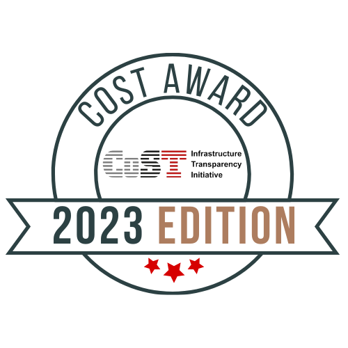 CoST International