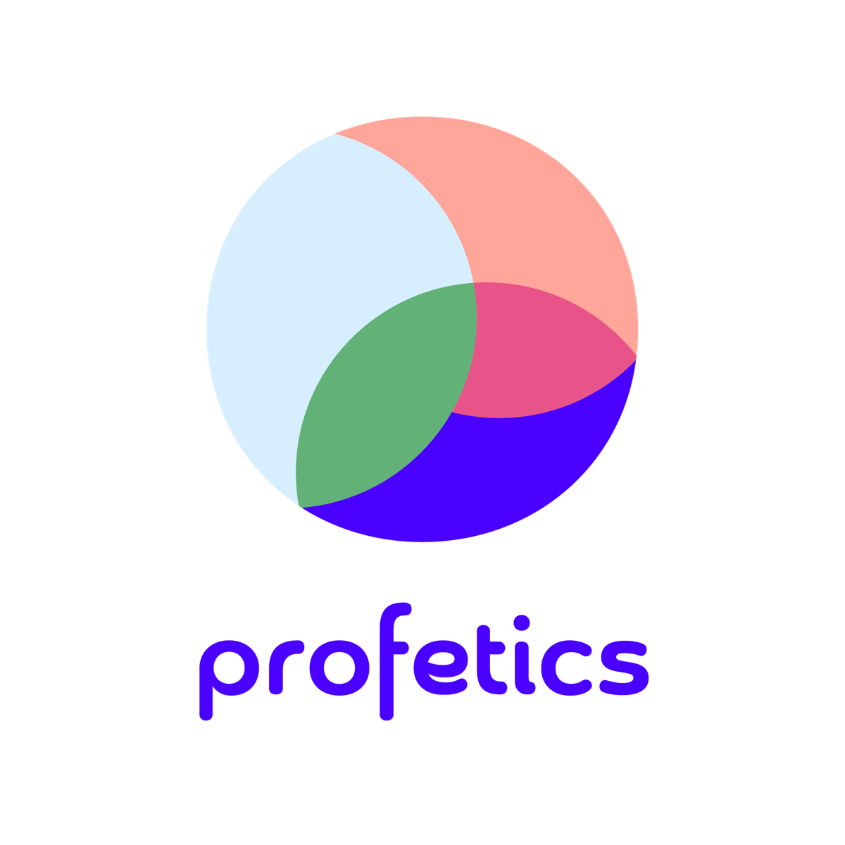 Profetics