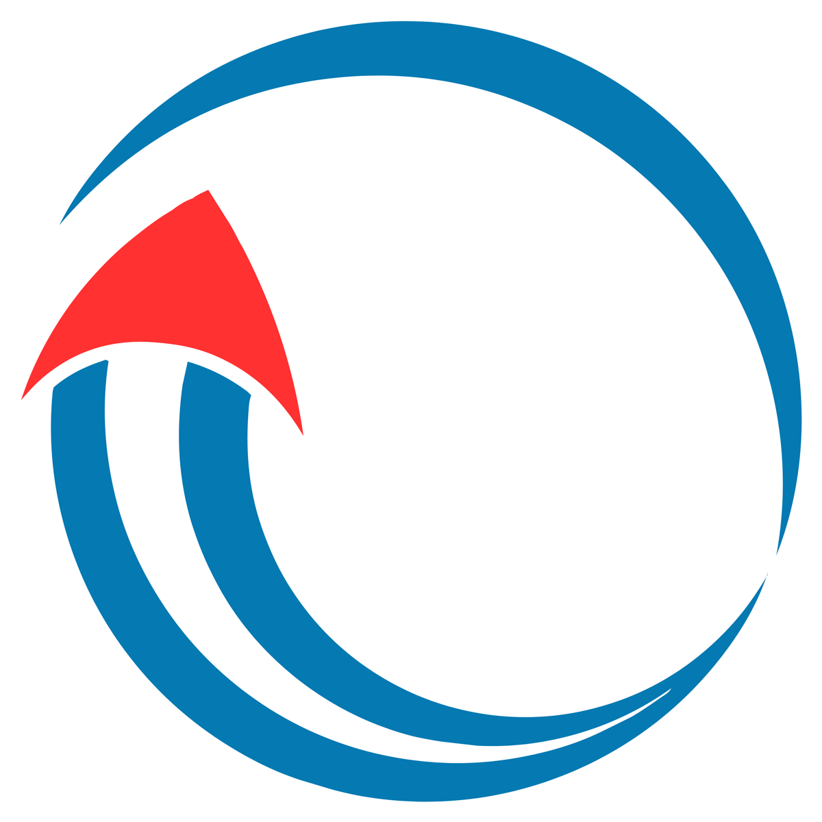 KAISYNERGY CONSULTING SAS