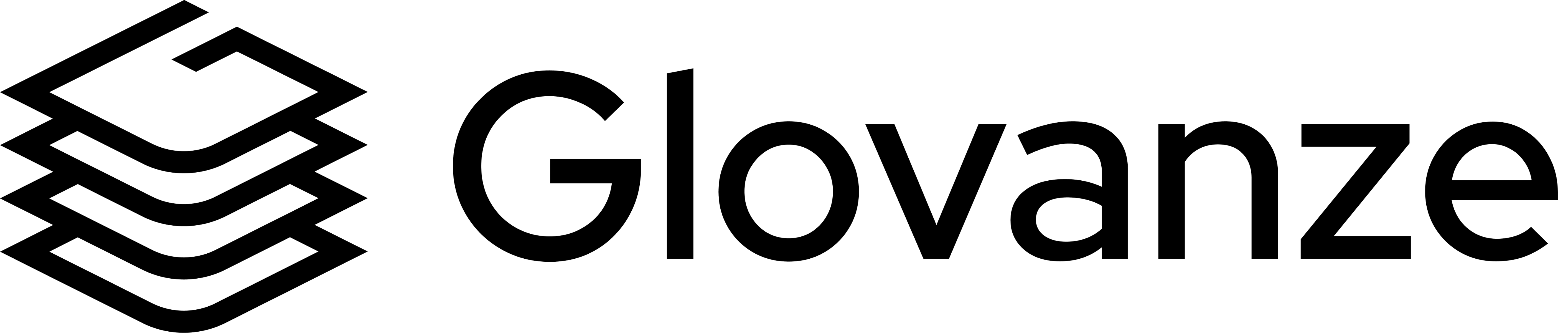 Glovanze